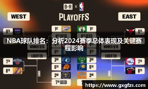 NBA球队排名：分析2024赛季总体表现及关键赛程影响